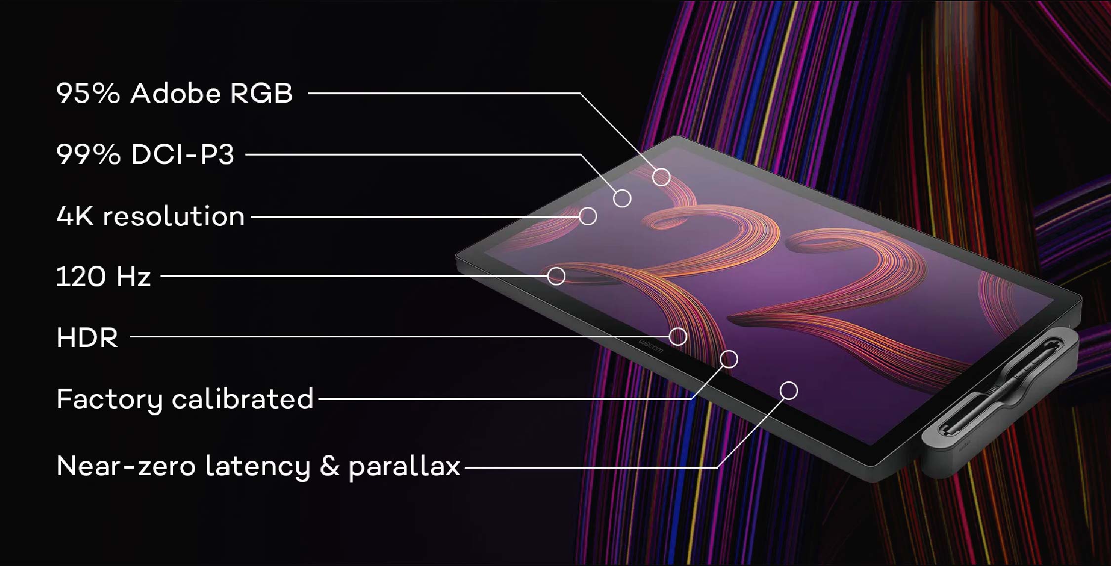 Monitor Wacom Cintiq 22